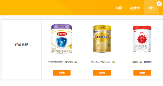 乳铁蛋白、DHA、益生菌、OPO、CPP…新国标配方有多“卷”？(图4)